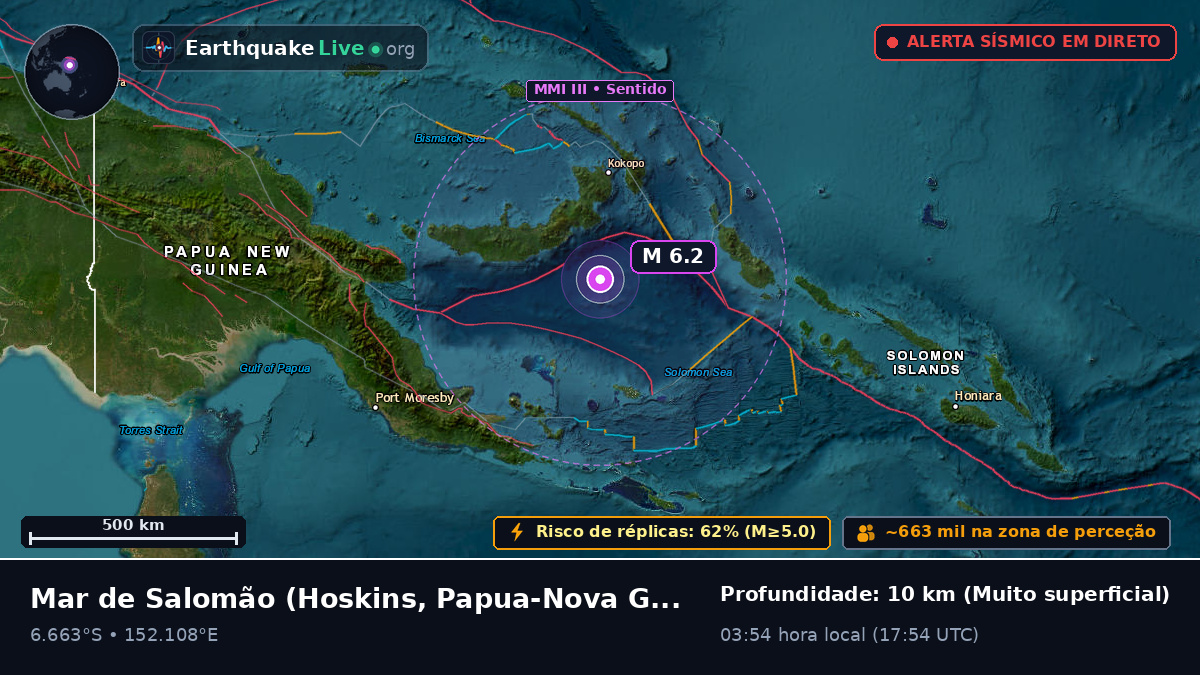 Mar de Salomão (Papua-Nova Guiné)