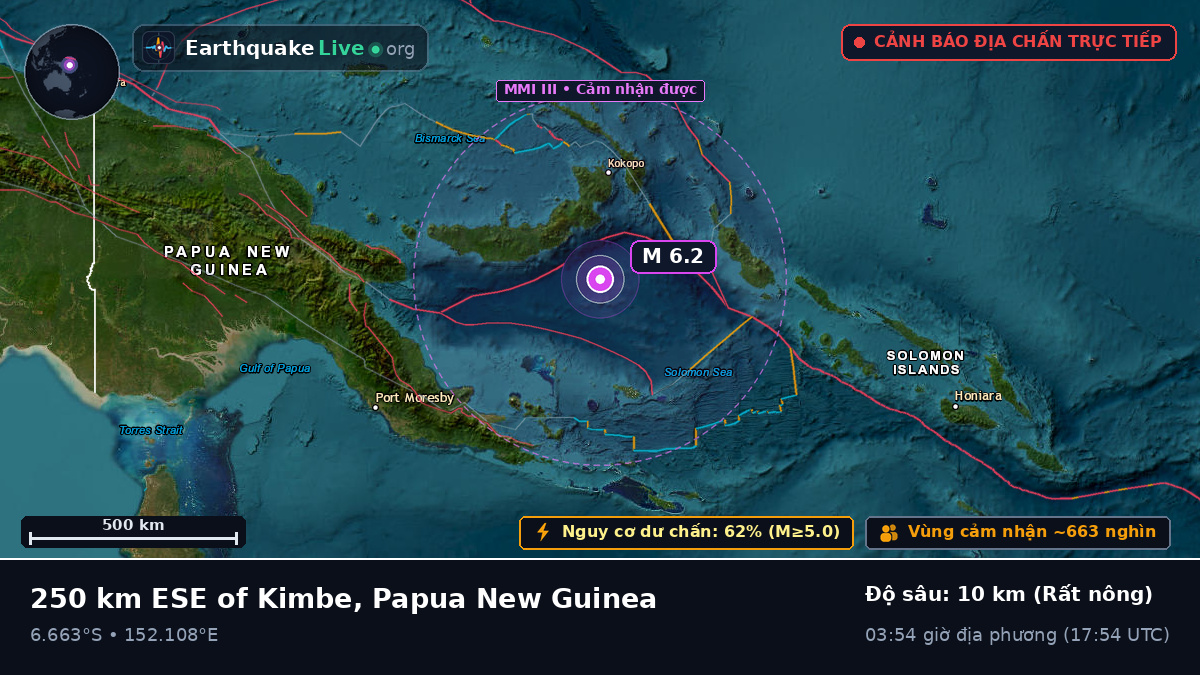 Biển Solomon (Papua New Guinea)