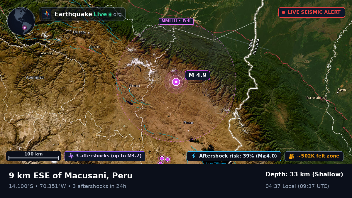 Callao, Peru