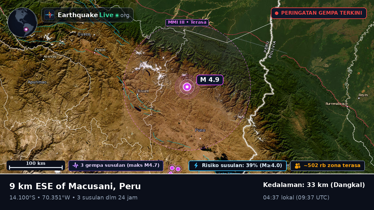 Callao, Peru