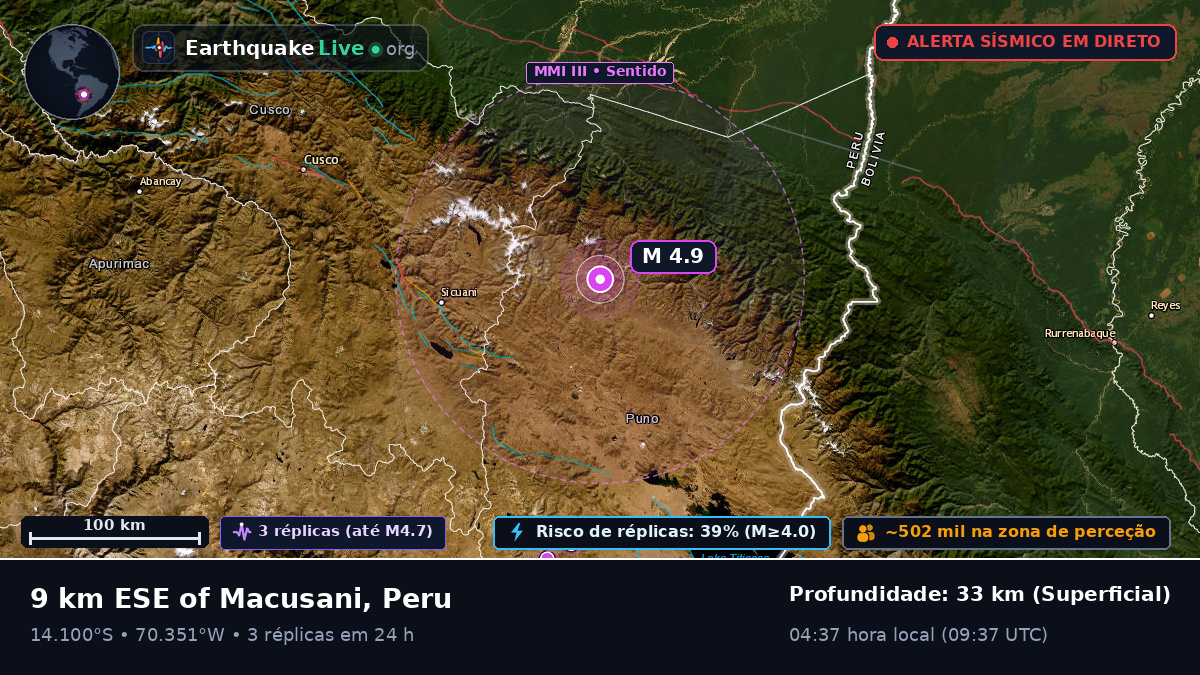 Callao, Peru