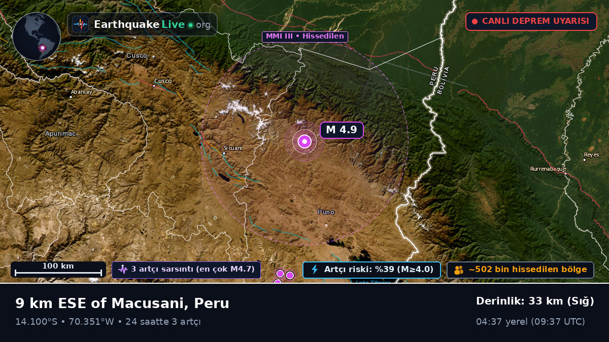 Callao, Peru