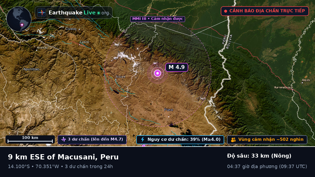 Callao, Peru