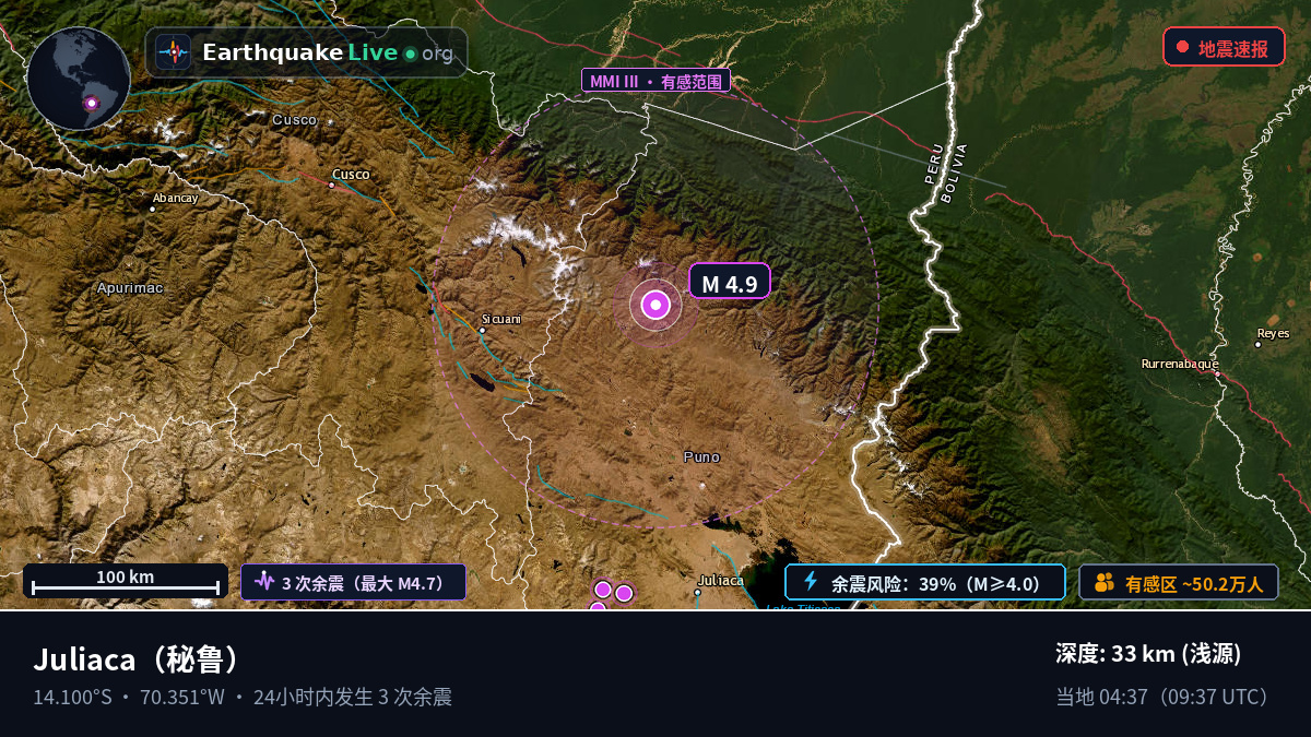 Callao, 秘鲁
