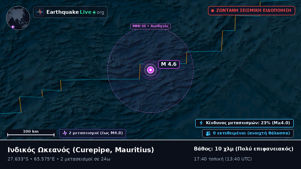 Ινδικός Ωκεανός (Mauritius)
