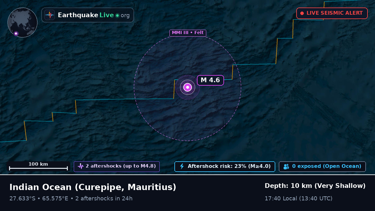 Indian Ocean (Mauritius)