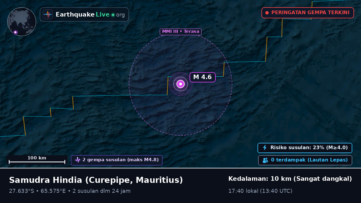 Samudra Hindia (Mauritius)