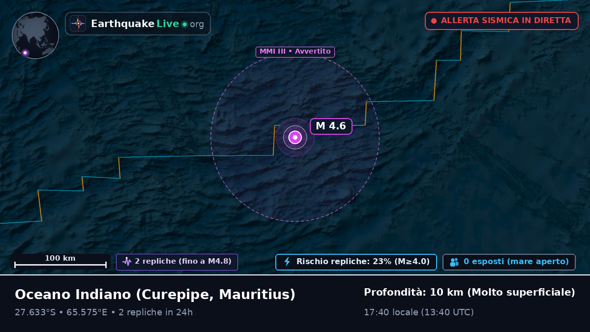 Oceano Indiano (Mauritius)