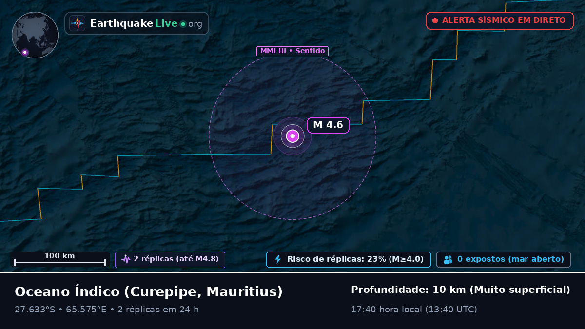 Oceano Índico (Mauritius)