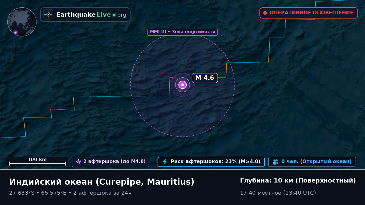 Индийский океан (Mauritius)