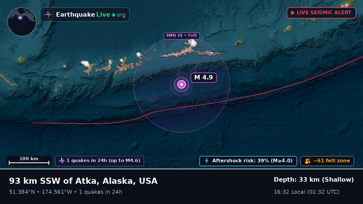 Aleutian Islands (USA)