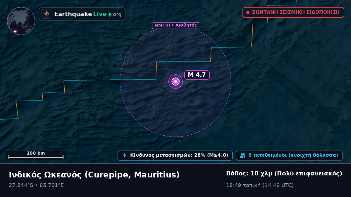 Ινδικός Ωκεανός (Mauritius)