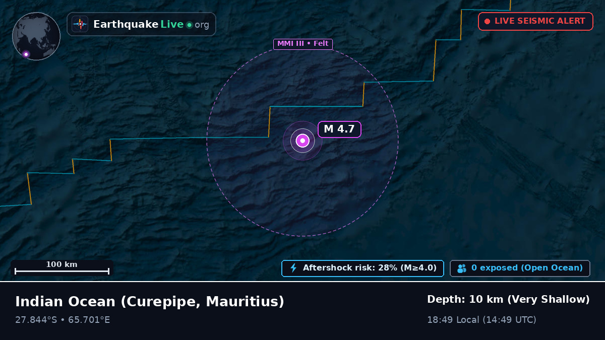 Indian Ocean (Mauritius)