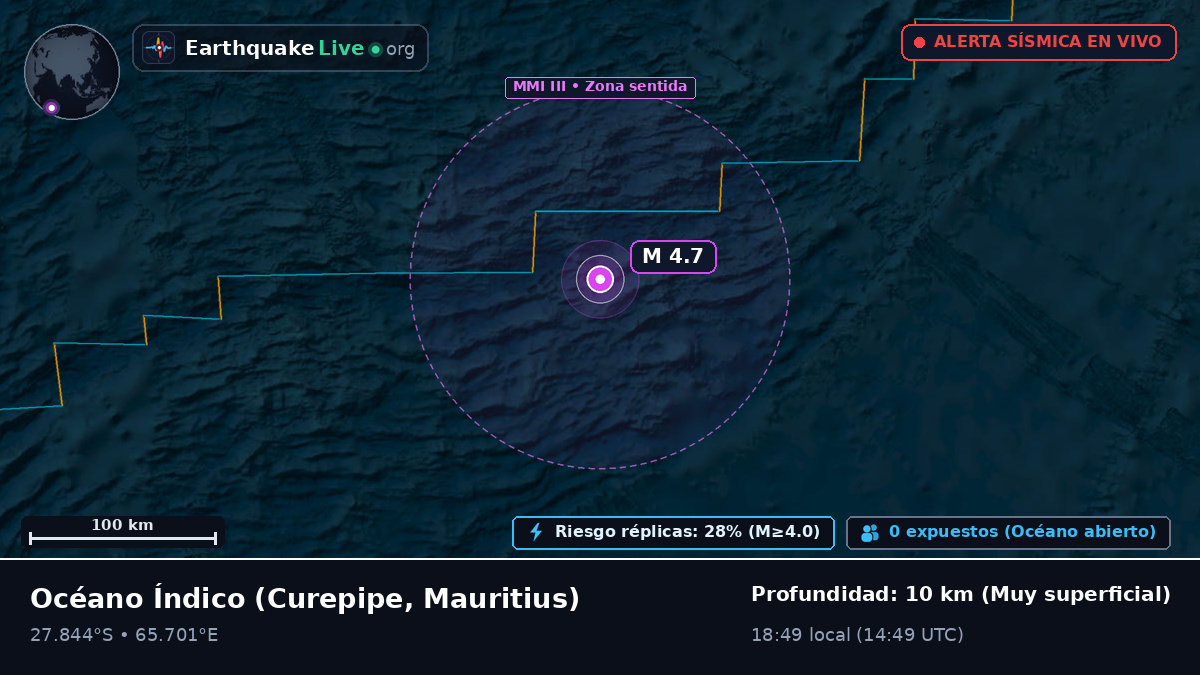 Océano Índico (Mauritius)