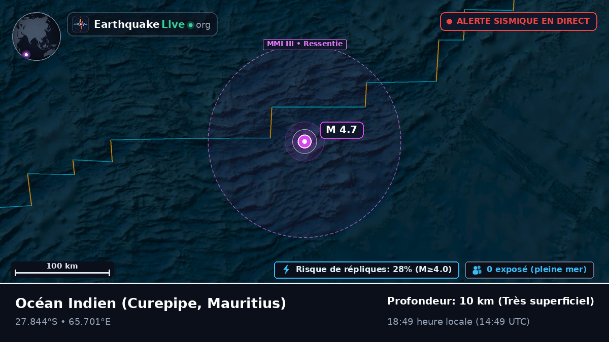 Océan Indien (Mauritius)