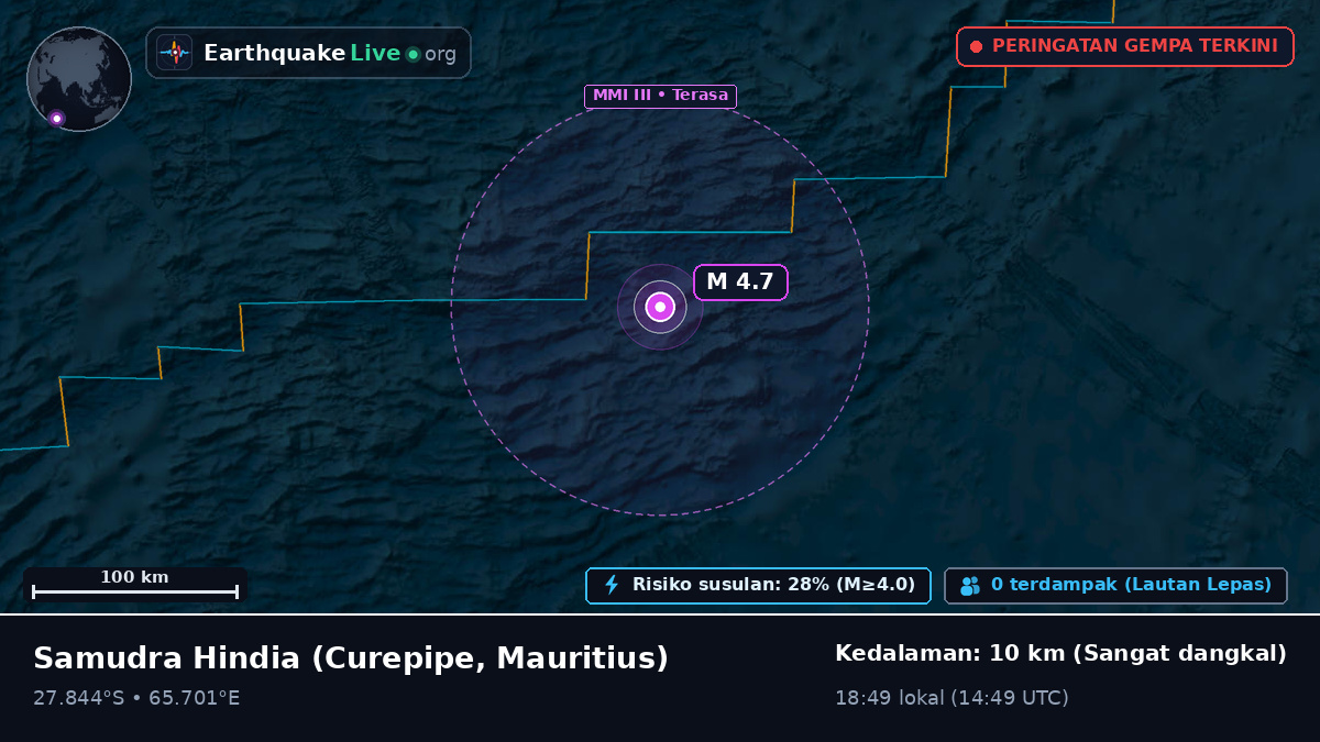 Samudra Hindia (Mauritius)