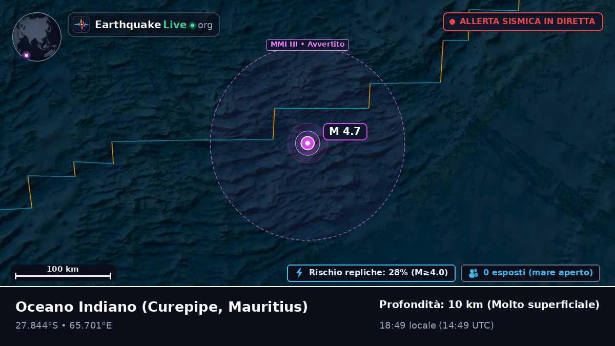 Oceano Indiano (Mauritius)