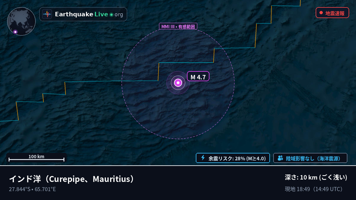 インド洋 (Mauritius)