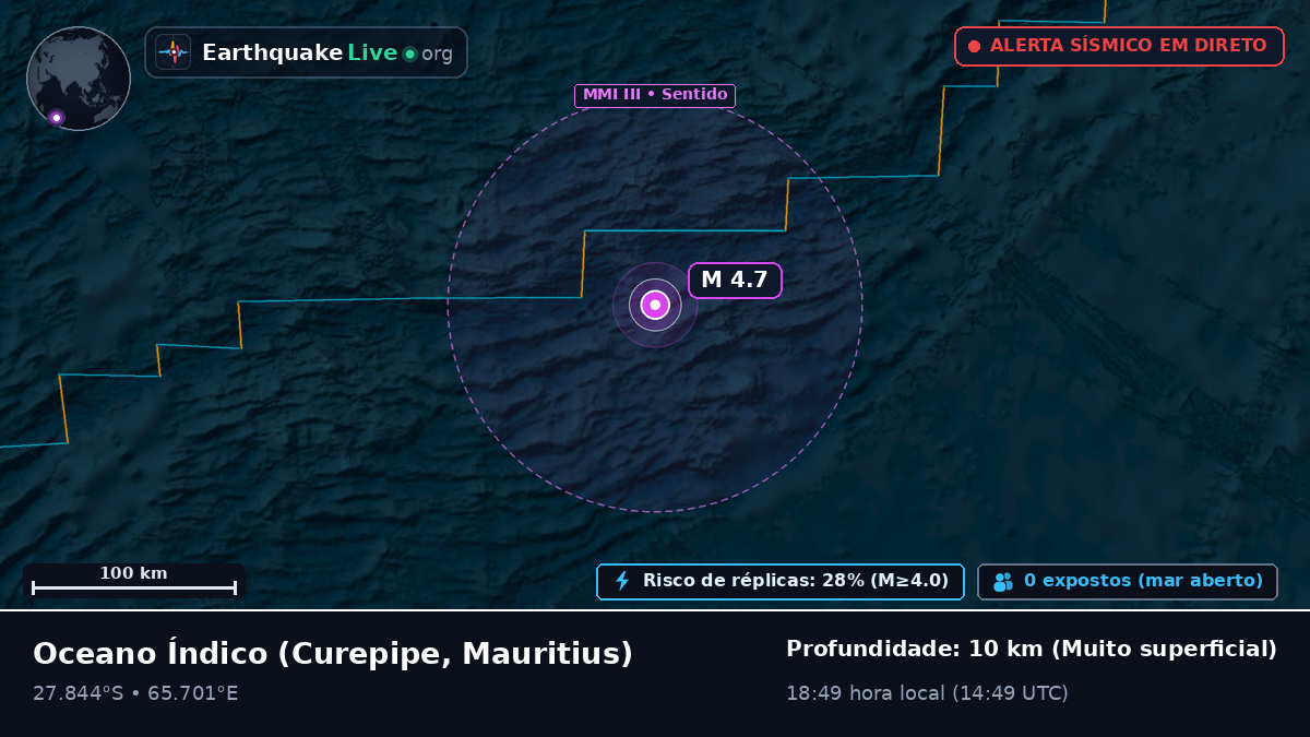 Oceano Índico (Mauritius)