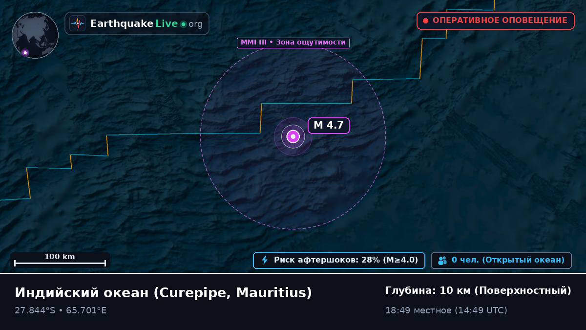 Индийский океан (Mauritius)