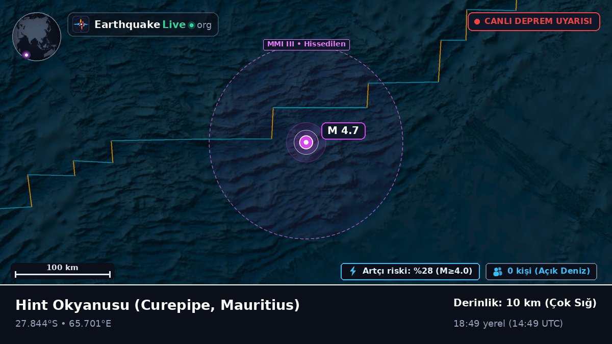 Hint Okyanusu (Mauritius)