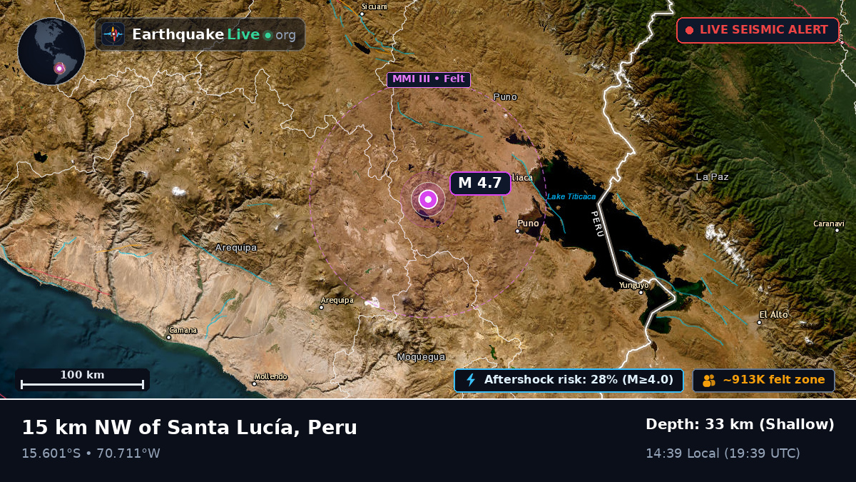 Callao, Peru