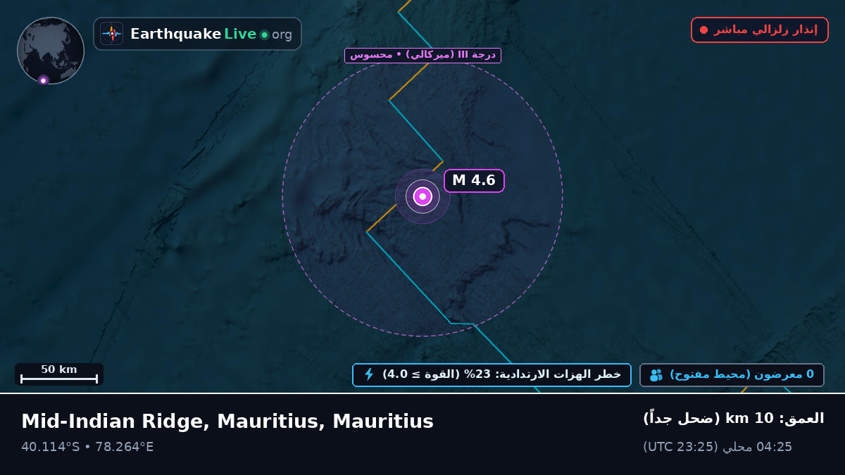 المحيط الهندي (Mauritius)