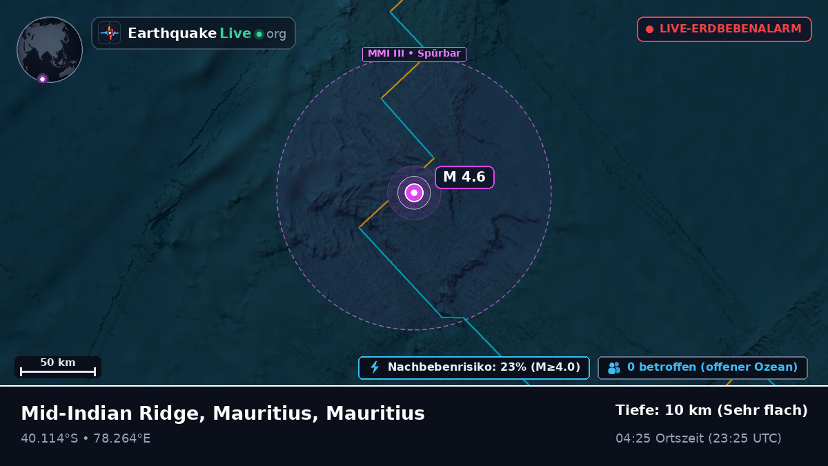 Indischer Ozean (Mauritius)