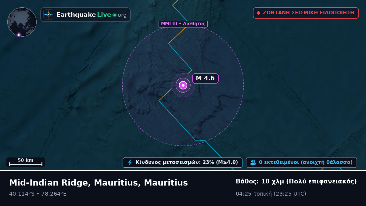 Ινδικός Ωκεανός (Mauritius)