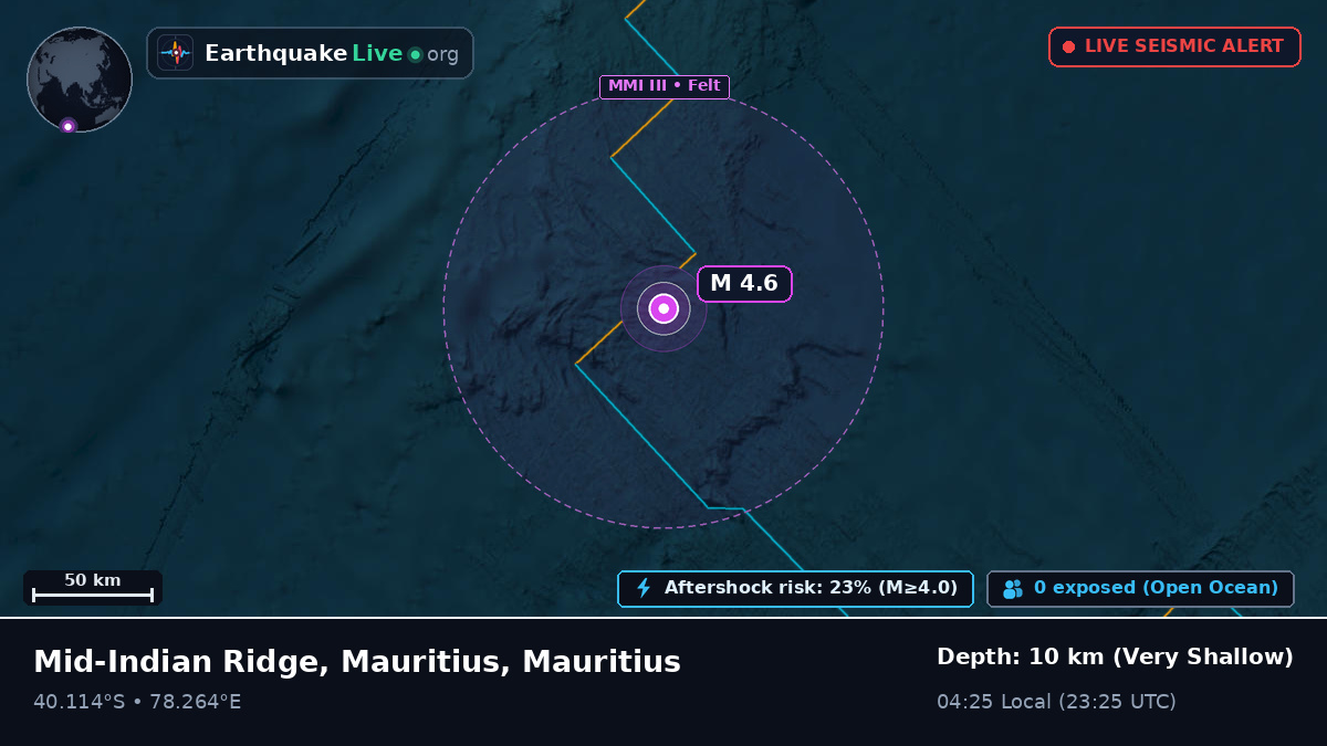 Indian Ocean (Mauritius)