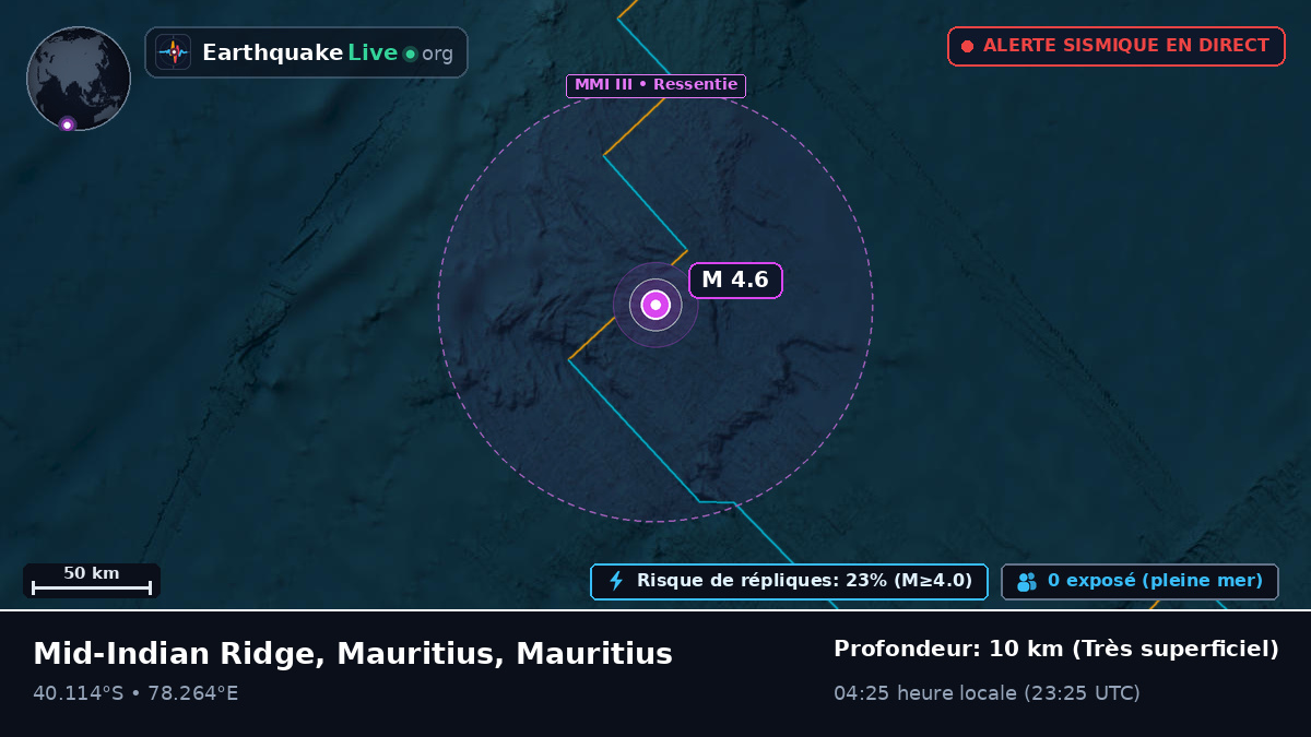 Océan Indien (Mauritius)