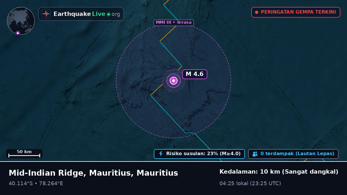Samudra Hindia (Mauritius)