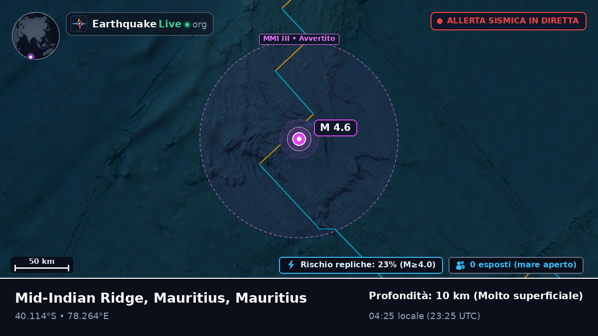 Oceano Indiano (Mauritius)