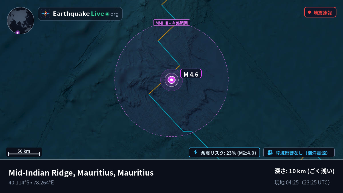 インド洋 (Mauritius)