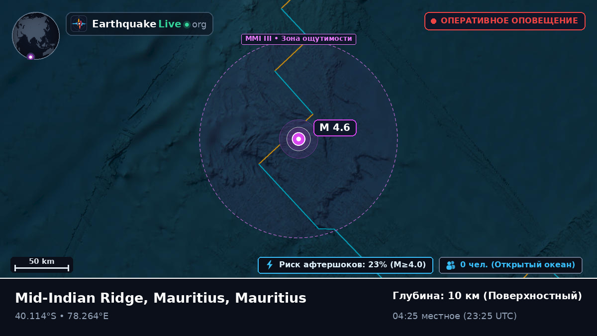 Индийский океан (Mauritius)