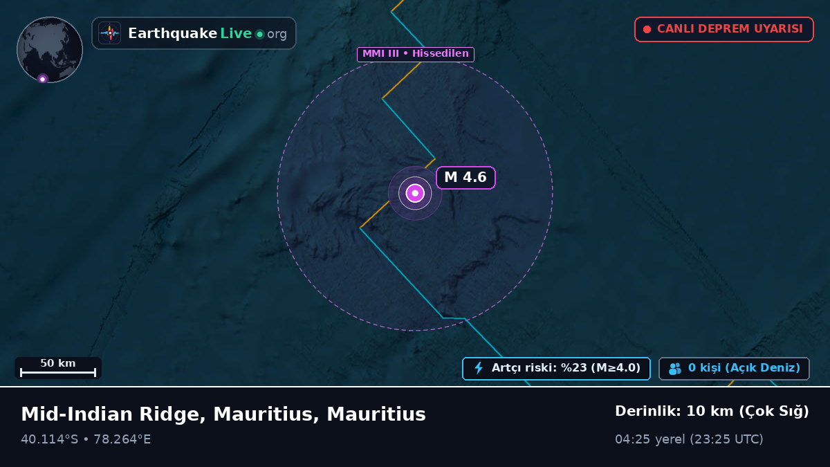 Hint Okyanusu (Mauritius)