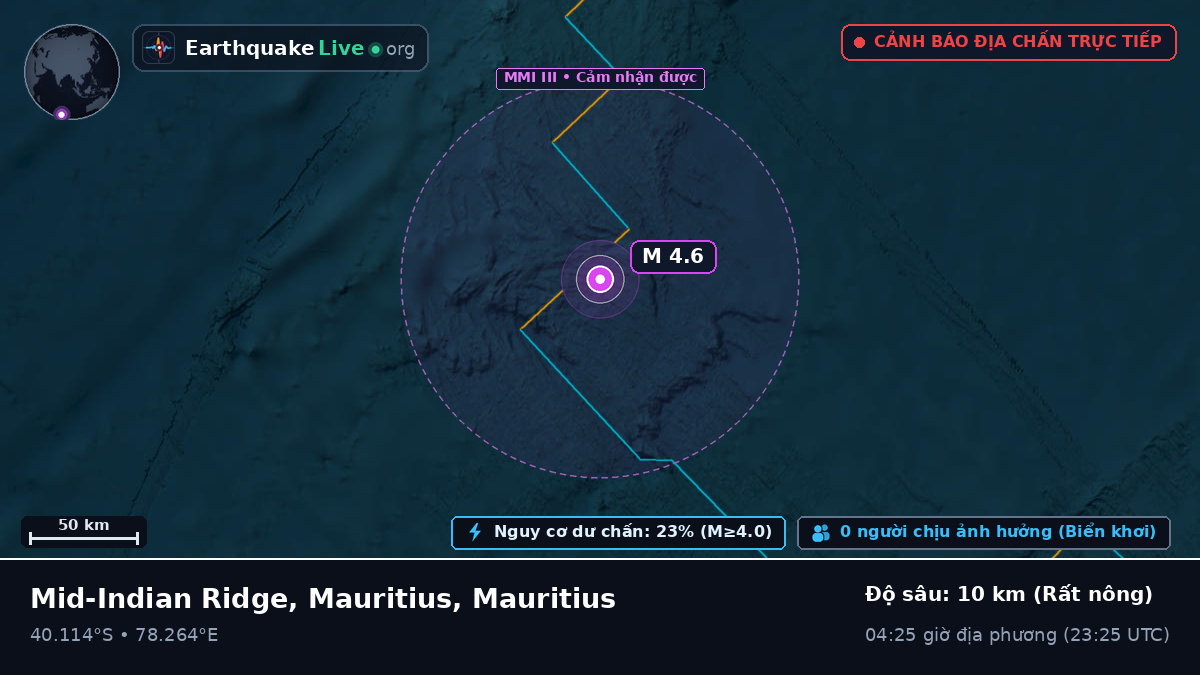 Ấn Độ Dương (Mauritius)