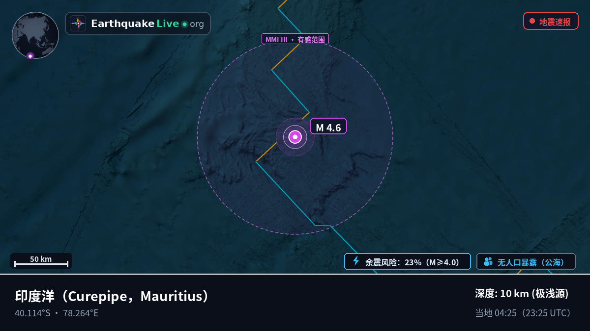印度洋 (Mauritius)