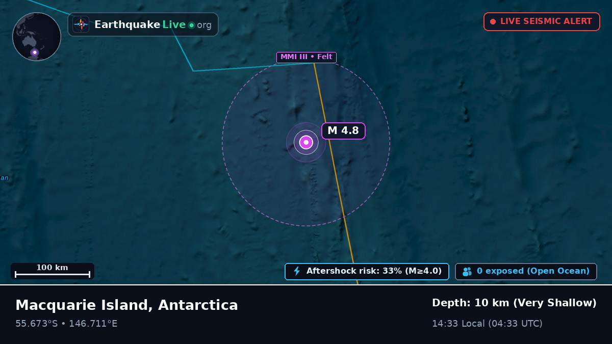 South Pacific Ocean (Antarctica)