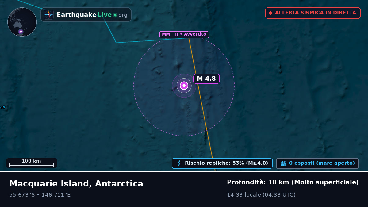 Oceano Pacifico meridionale (Antarctica)