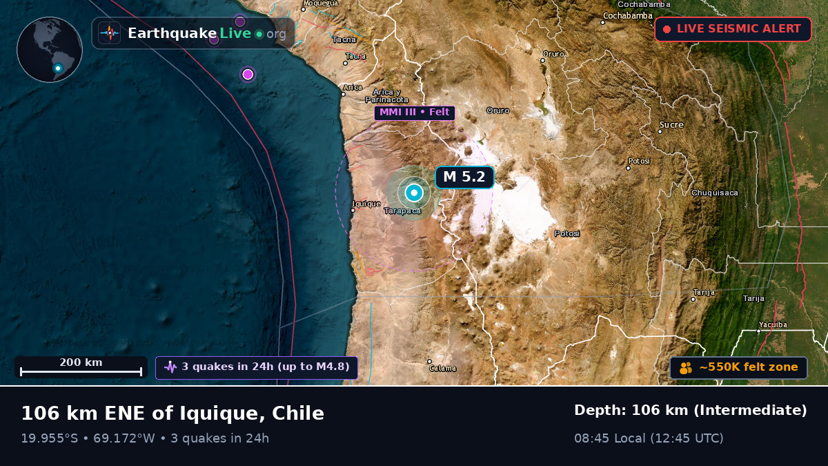 Tarapacá, Chile