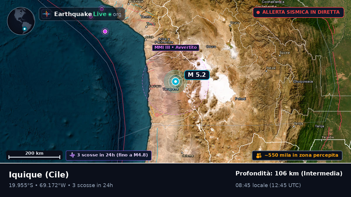 Tarapacá, Cile