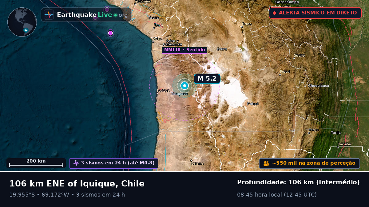 Tarapacá, Chile