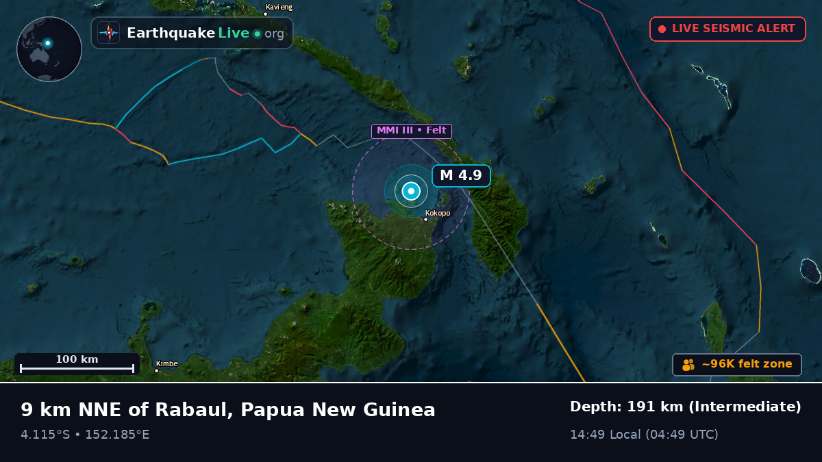 Rabaul, East New Britain, Papua New Guinea