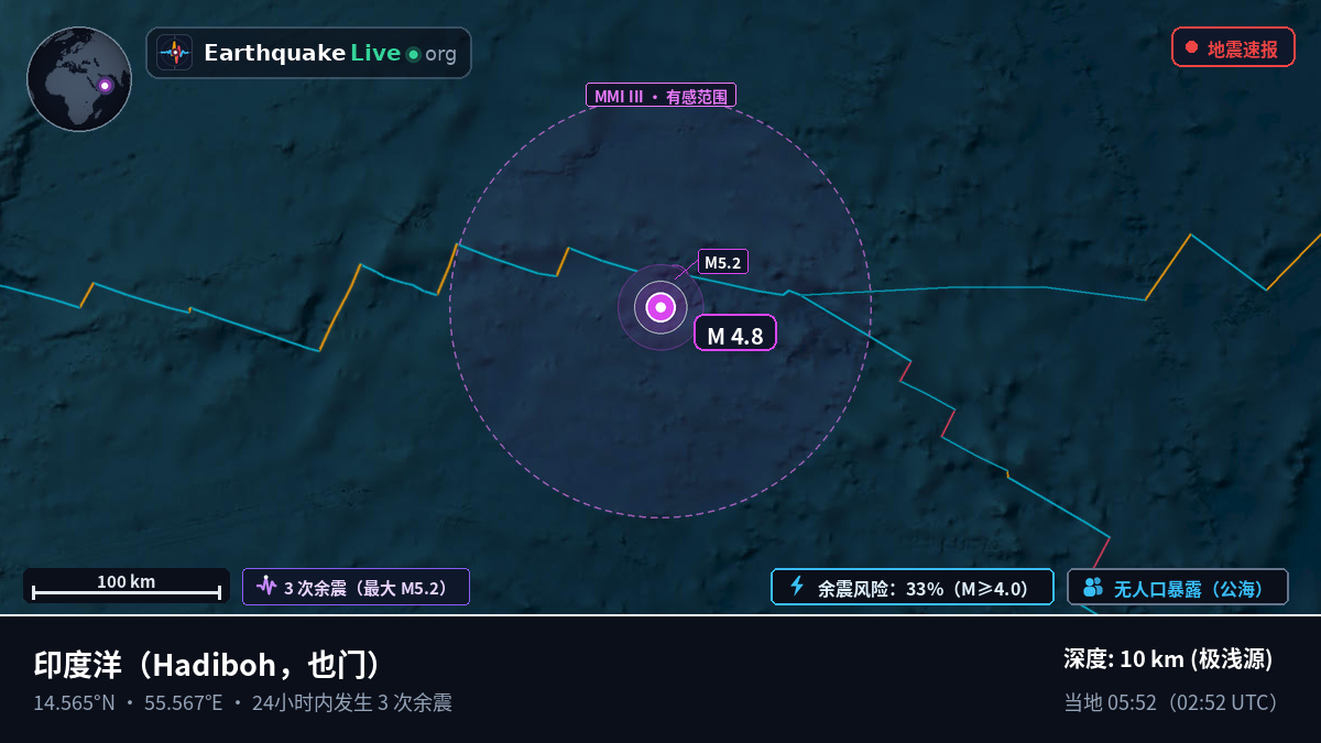 印度洋 (也门)