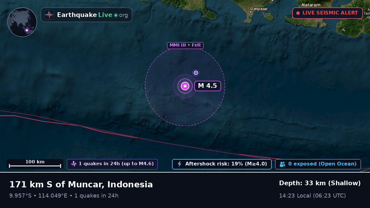 Off the coast of Denpasar, Indonesia