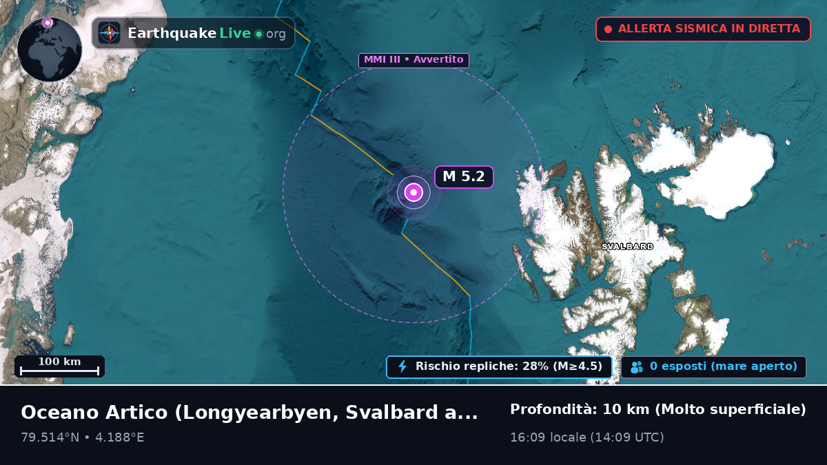 Oceano Artico (Svalbard and Jan Mayen Islands)