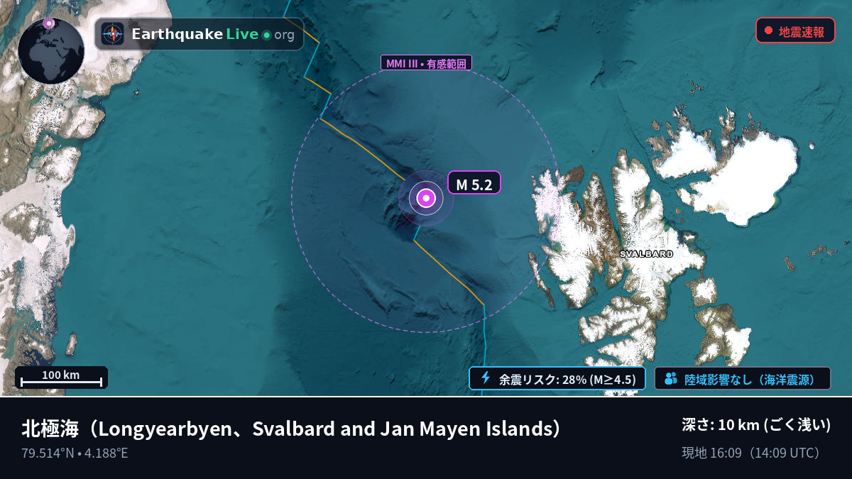 北極海 (Svalbard and Jan Mayen Islands)