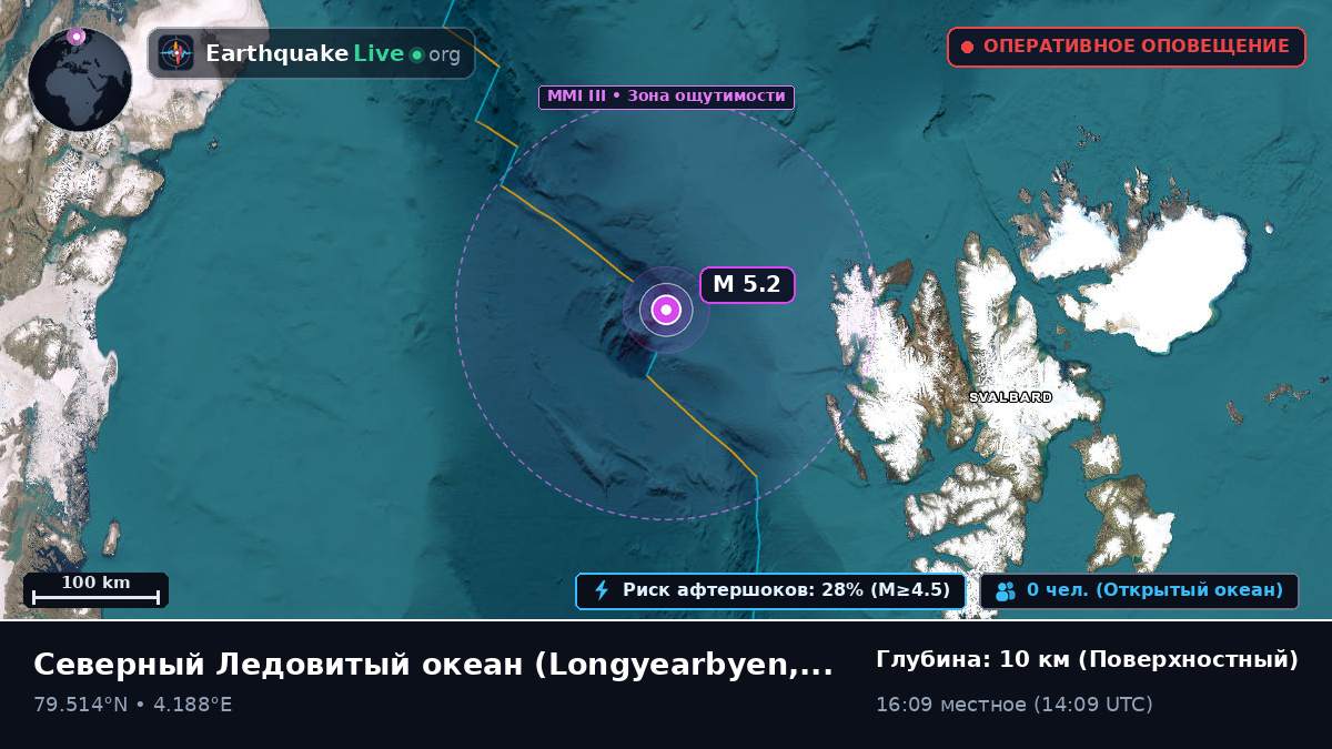 Северный Ледовитый океан (Svalbard and Jan Mayen Islands)