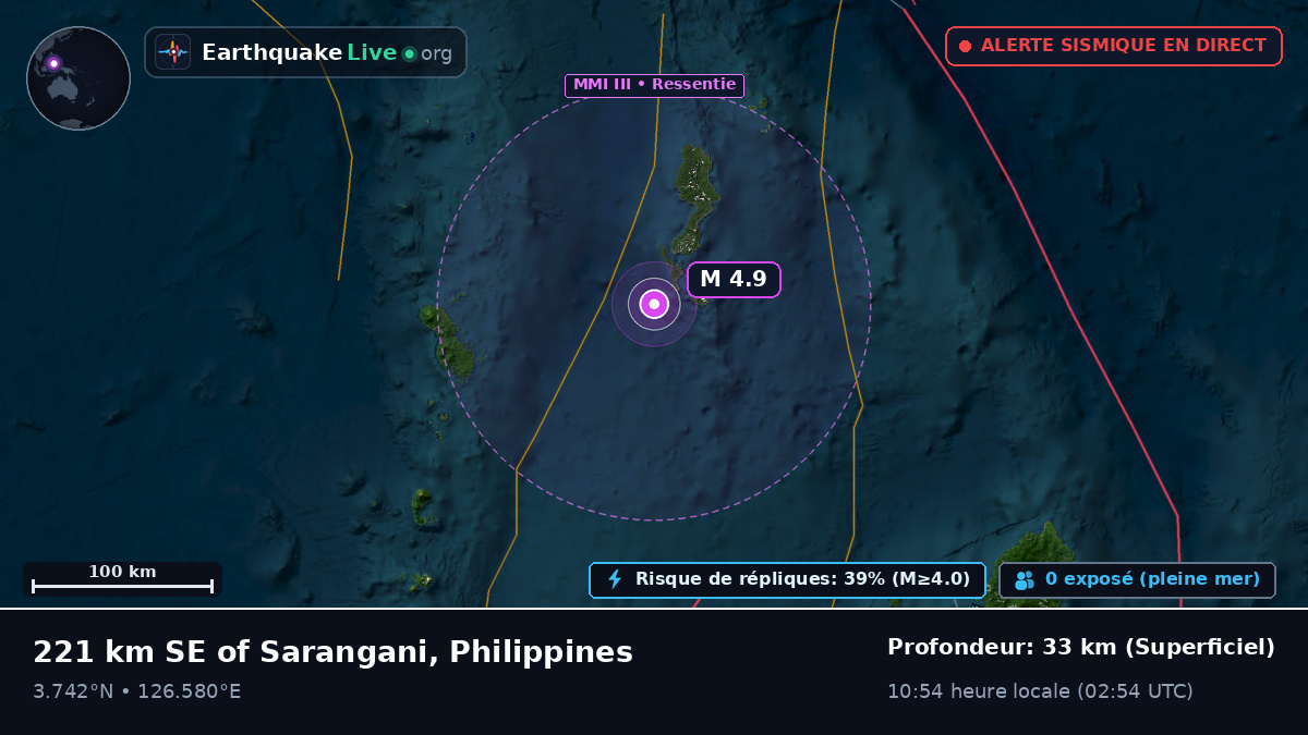 Océan Pacifique Nord (Philippines)